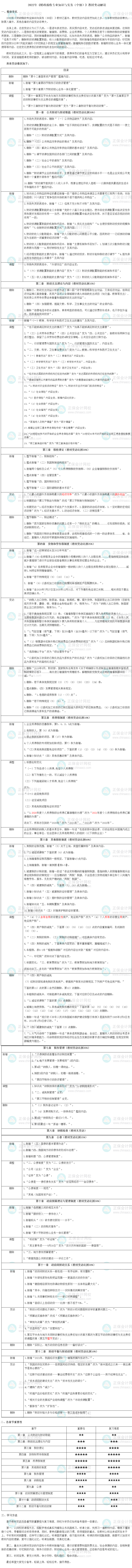 2022年《财政税收专业知识与实务（中级）》教材变动解读
