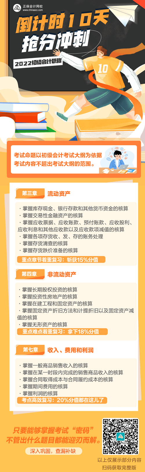 2022年初级会计倒计时10天！今日学习回顾重点：考纲掌握点