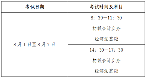 天津初级会计准考证打印时间什么时候公布呀？