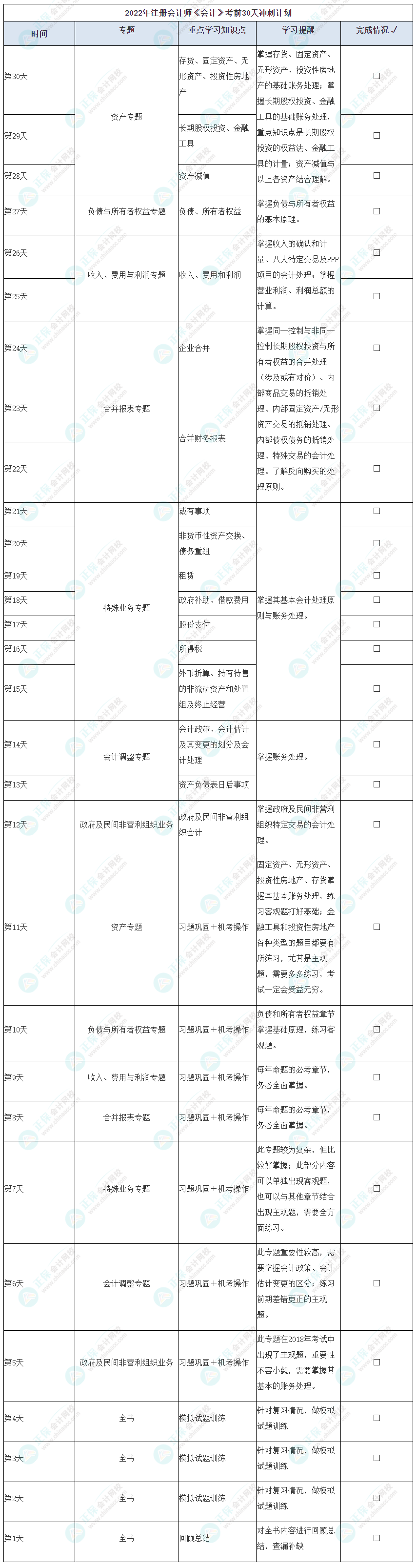 注会《会计》考前30天冲刺计划