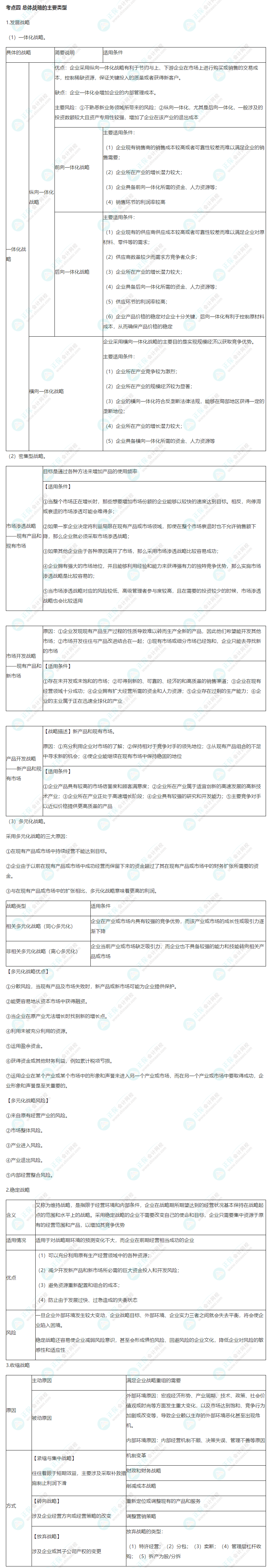 【考前必背】注会《战略》考前速记知识点