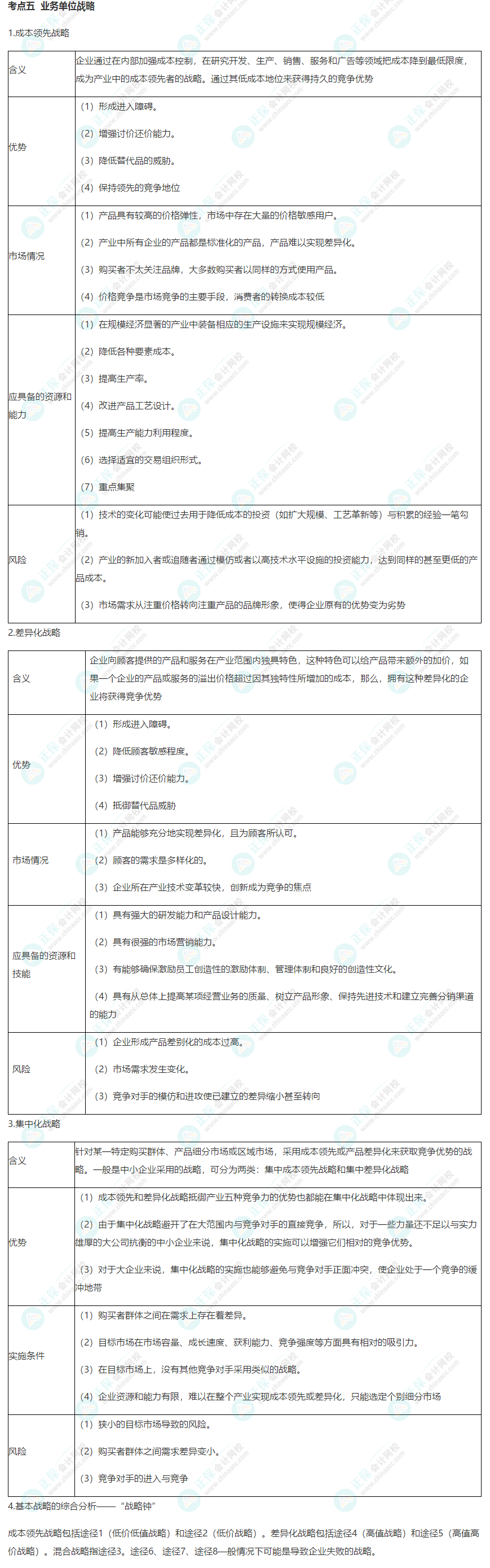 【考前必背】注会《战略》考前速记知识点