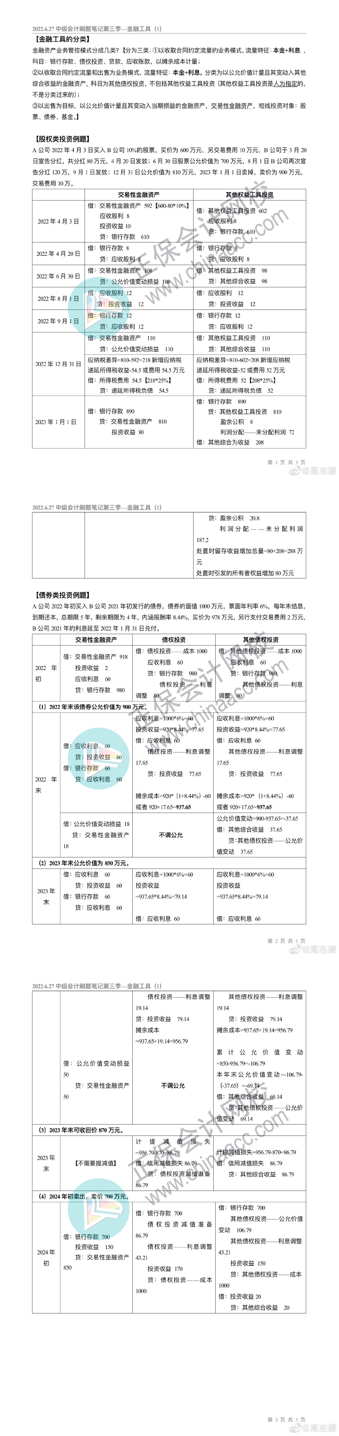 中级会计实务学霸笔记-金融资产（1）