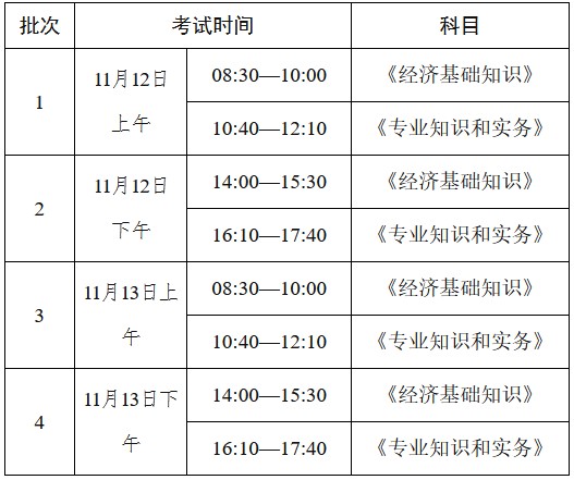 考试时间及科目