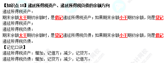 【速记口诀10】《中级会计实务》考前速记-递延所得税资产、负债的余额方向