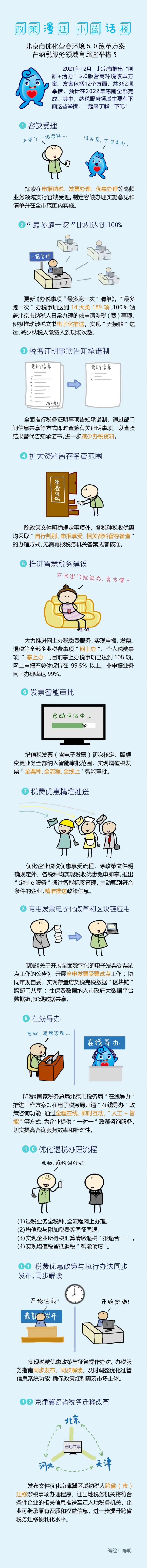 北京市优化营商环境5.0改革方案在纳税服务领域有哪些举措