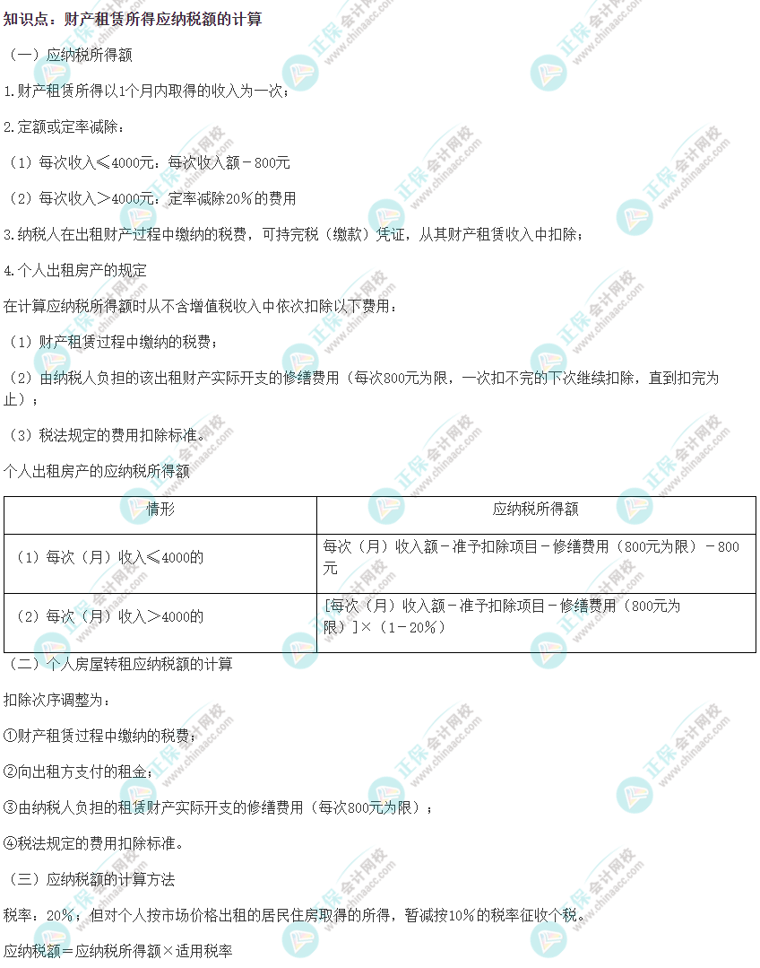 2022注会《税法》易错易混知识点