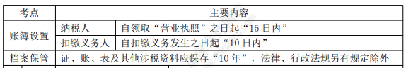 初级8.1经济法基础知识点