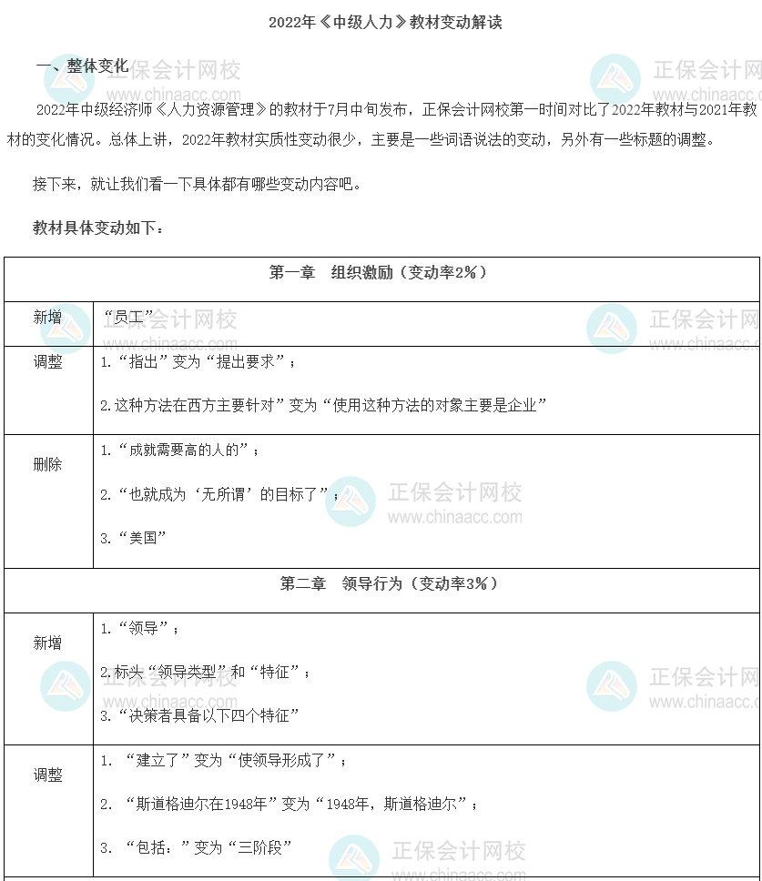 2022年中级经济师《人力资源管理》教材变动解读