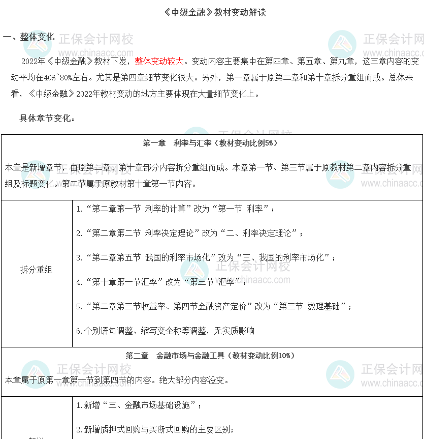 2022年中级经济师《金融》教材变动解读