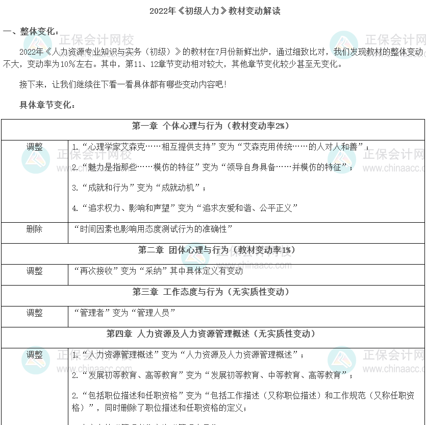 2022年初级经济师《人力》教材变动解读