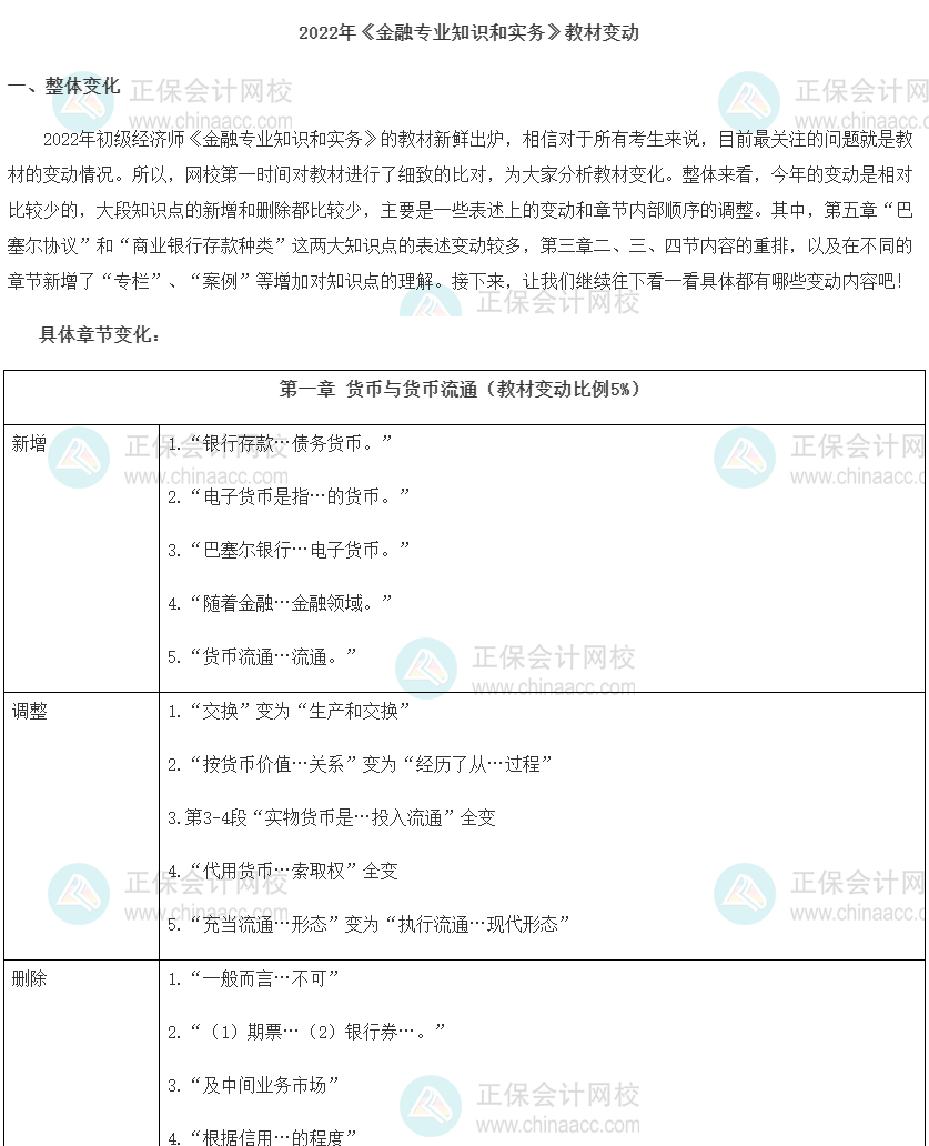 2022年初级经济师《金融》教材变动解读