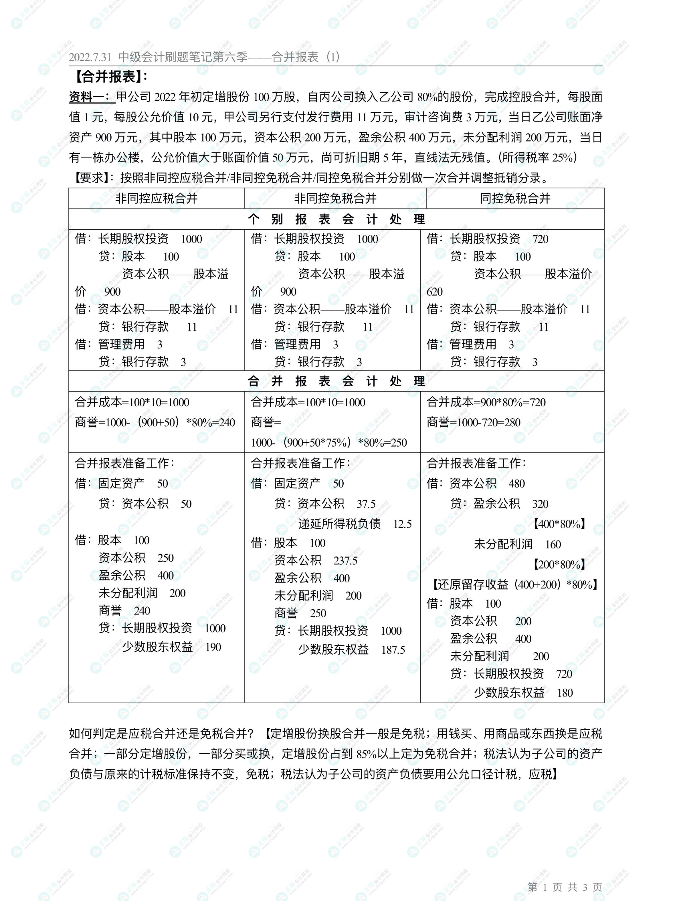 高志谦直播刷题笔记【10】：合并报表