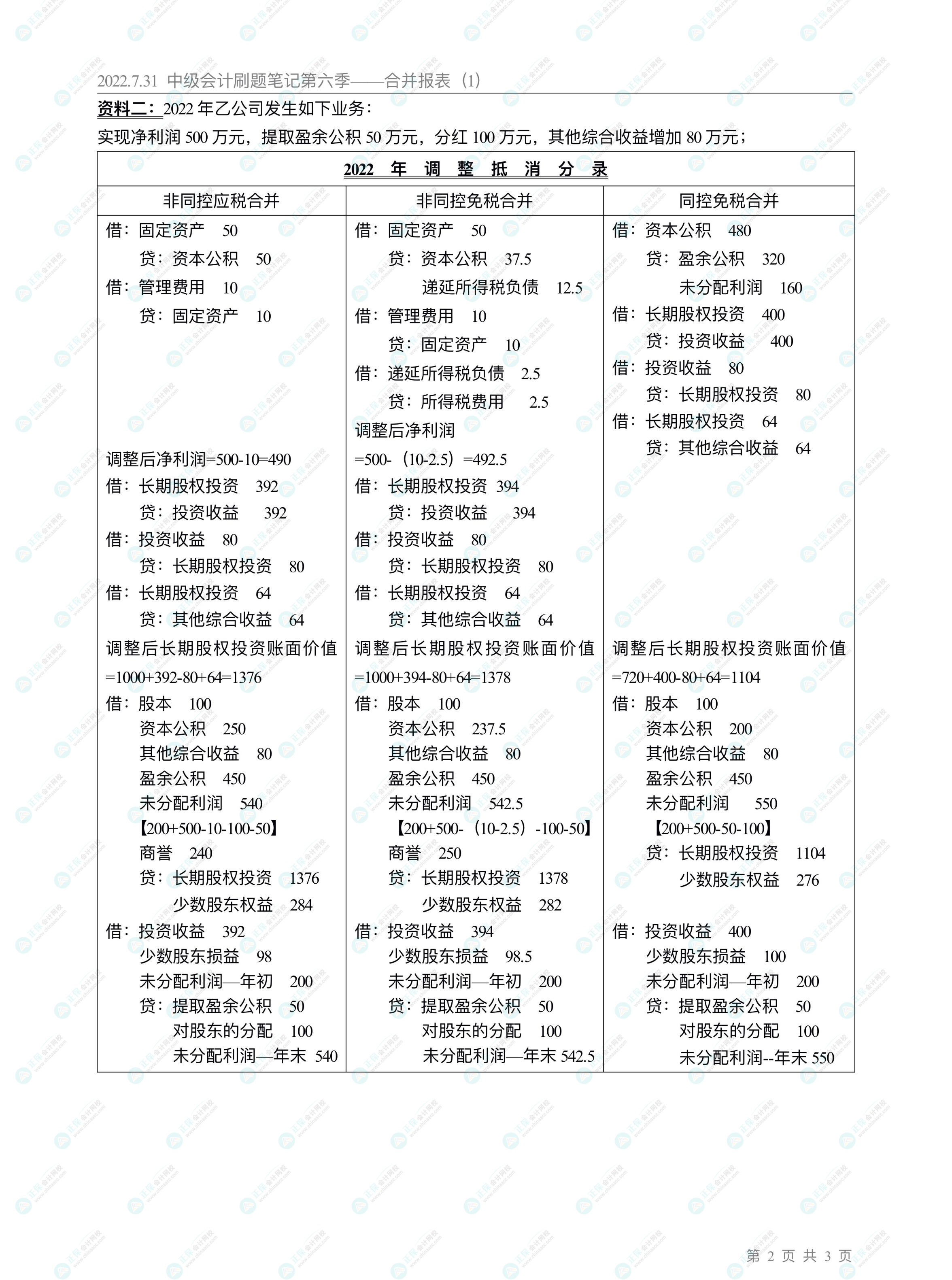 高志谦直播刷题笔记【10】：合并报表