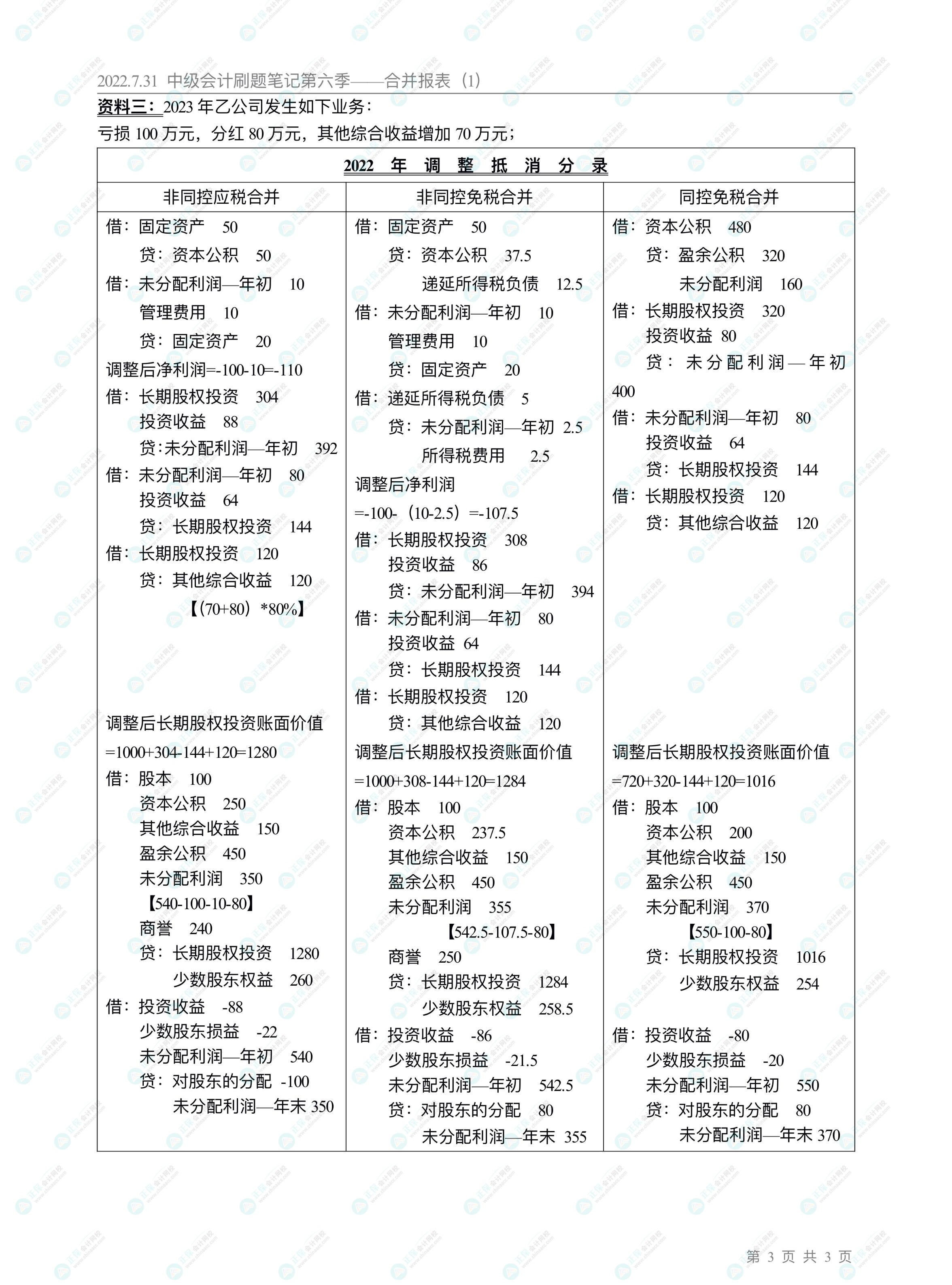 高志谦直播刷题笔记【10】：合并报表