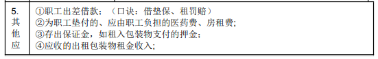 2022年初级会计职称考试知识点总结【8.4初级会计实务】