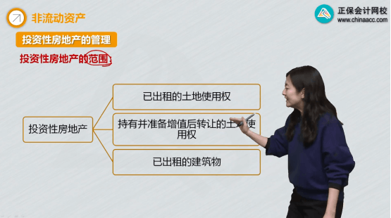 2022年初级会计考试试题及参考答案《初级会计实务》