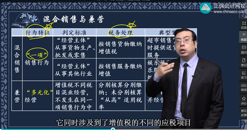 2022年初级会计考试试题及参考答案《经济法基础》单选题(回忆版1)