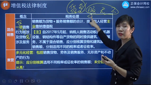 2022年初级会计考试试题及参考答案《经济法基础》单选题(回忆版1)