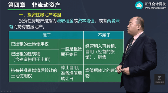 2022年初级会计考试试题及参考答案《初级会计实务》单选题