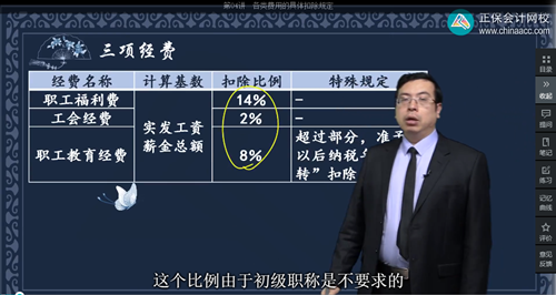 2022年初级会计考试试题及参考答案《经济法基础》单选题(回忆版1)7