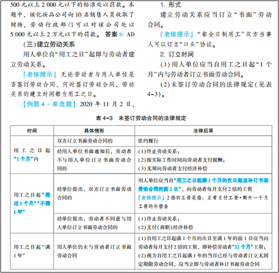 2022年初级会计考试试题及参考答案《经济法基础》单选题(回忆版1)
