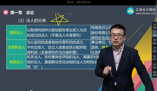 2022年初级会计考试试题及参考答案《经济法基础》判断题(回忆版1)
