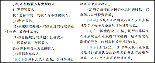 2022年初级会计考试试题及参考答案《经济法基础》不定项选择题(回忆版1)