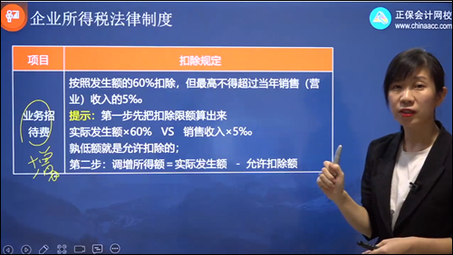 2022年初级会计考试试题及参考答案《经济法基础》不定项选择题(回忆版1)