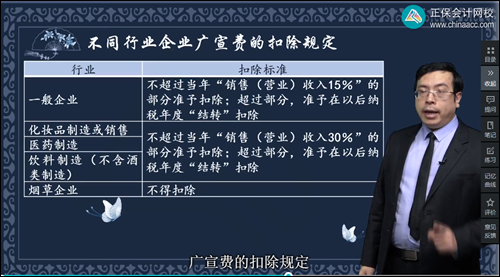 2022年初级会计考试试题及参考答案《经济法基础》不定项选择题(回忆版1)