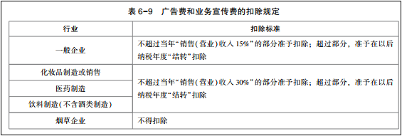 2022年初级会计考试试题及参考答案《经济法基础》不定项选择题(回忆版1)
