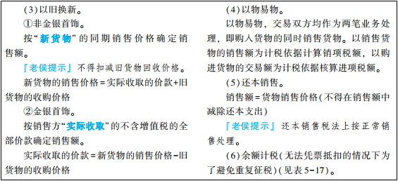 2022年初级会计考试试题及参考答案《经济法基础》不定项选择题(回忆版1)