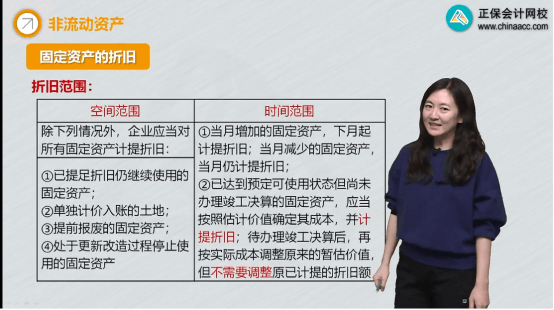 2022年初级会计考试试题及参考答案《初级会计实务》多选题