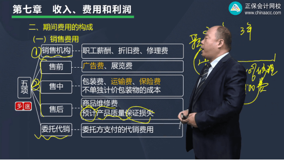 2022年初级会计考试试题及参考答案《初级会计实务》单选题