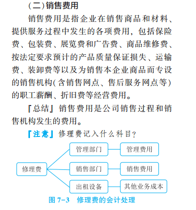 2022年初级会计考试试题及参考答案《初级会计实务》单选题