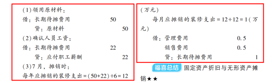 2022年初级会计考试试题及参考答案《初级会计实务》判断题