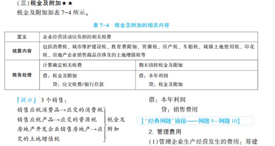 2022年初级会计考试试题及参考答案《初级会计实务》判断题