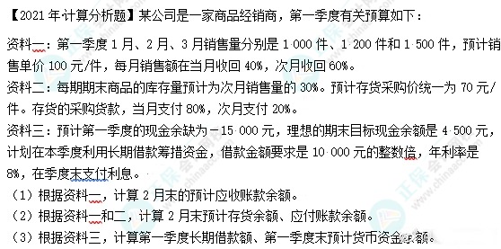 【考前2道题】<2>财管刘方蕊老师叫你做题