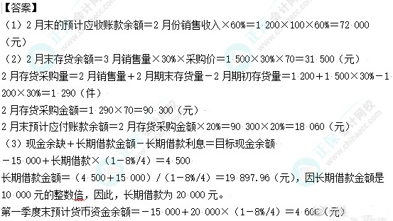 【考前2道题】<2>财管刘方蕊老师叫你做题