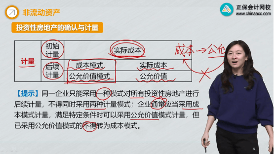 2022年初级会计考试试题及参考答案《初级会计实务》判断题