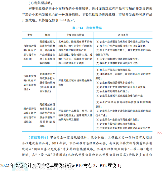 2022高会考试试题案例一难易度分析&书课涉及考点