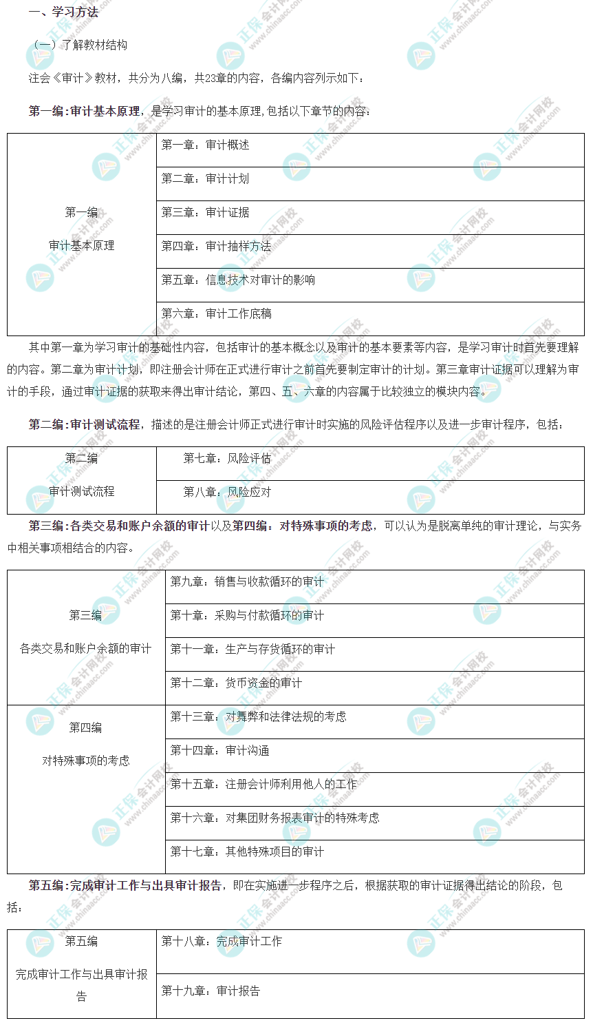 注会《审计》预习阶段学习方法及注意事项