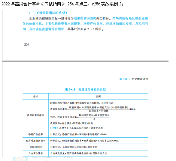 2022高会考试试题案例二难易度分析&书课涉及考点汇总报告