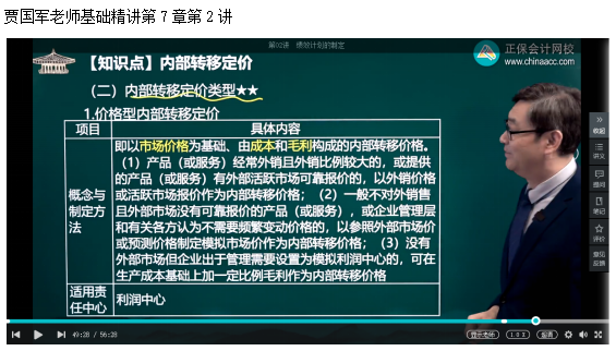 2022高会考试试题案例二难易度分析&书课涉及考点汇总报告