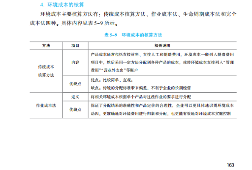 2022高会考试试题案例五难易度分析&书课涉及考点