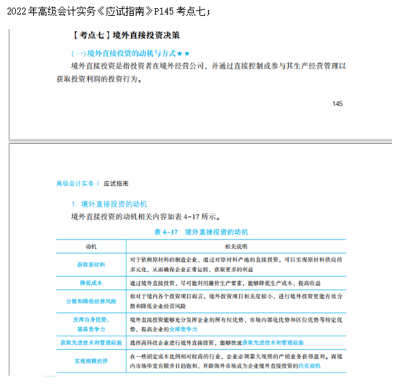 2022高会考试试题案例四难易度分析&书课涉及考点汇总报告