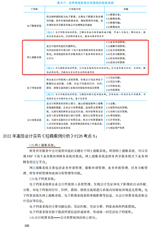 2022高会考试试题案例七难易度分析&书课涉及考点汇总报告