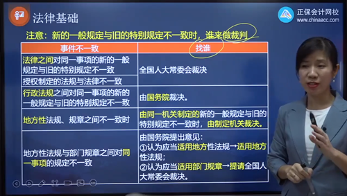 2022年初级会计考试试题及参考答案《经济法基础》判断题(回忆版2)