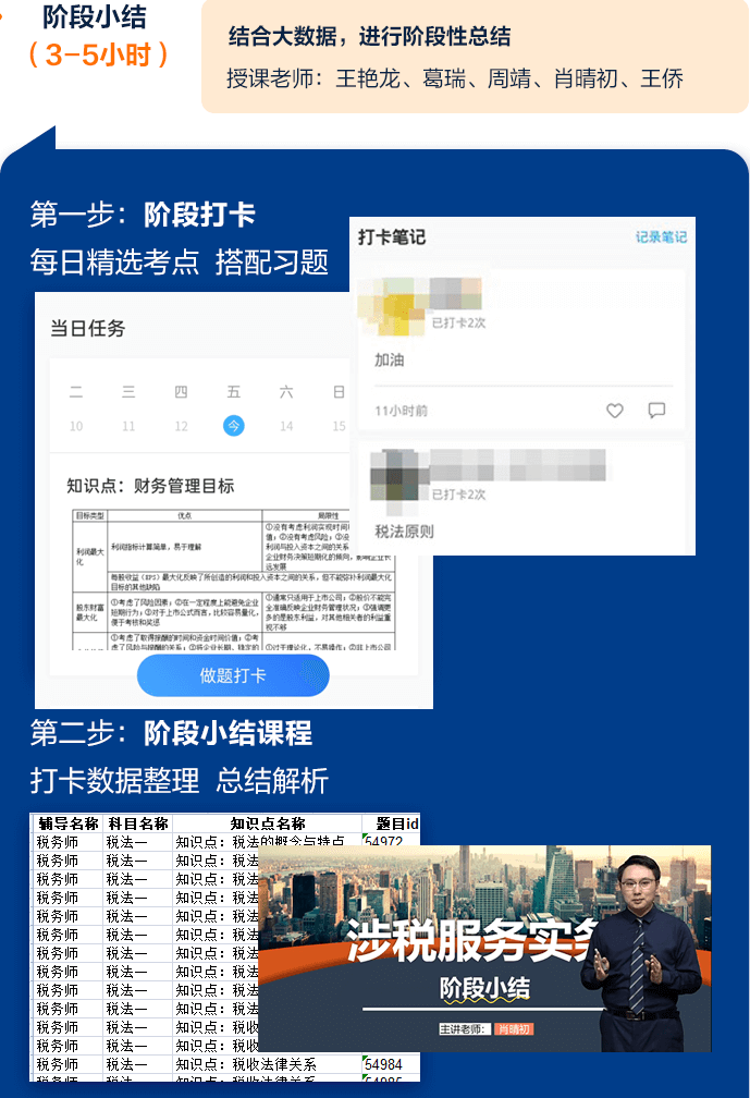 高效实验班课程详情-阶段小结