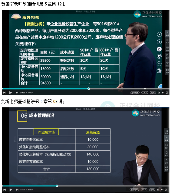 2022高会考试试题案例五难易度分析&书课涉及考点汇总报告